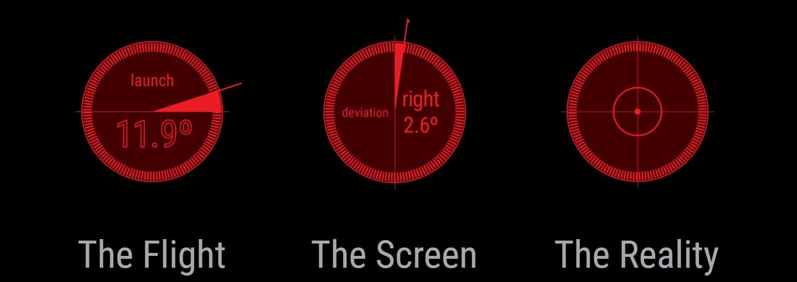 IR Specs