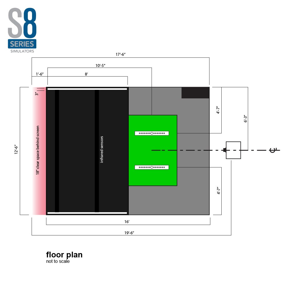 S8-floor