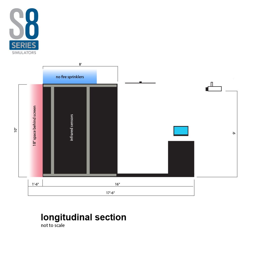 S8-floor-2